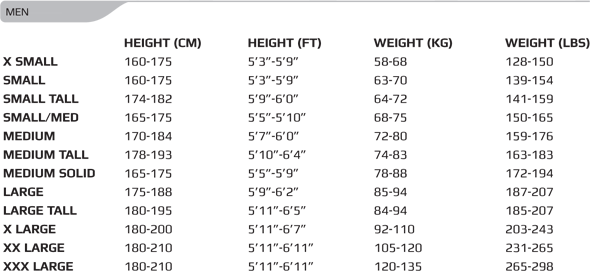 2XU size chart mens-wetsuits