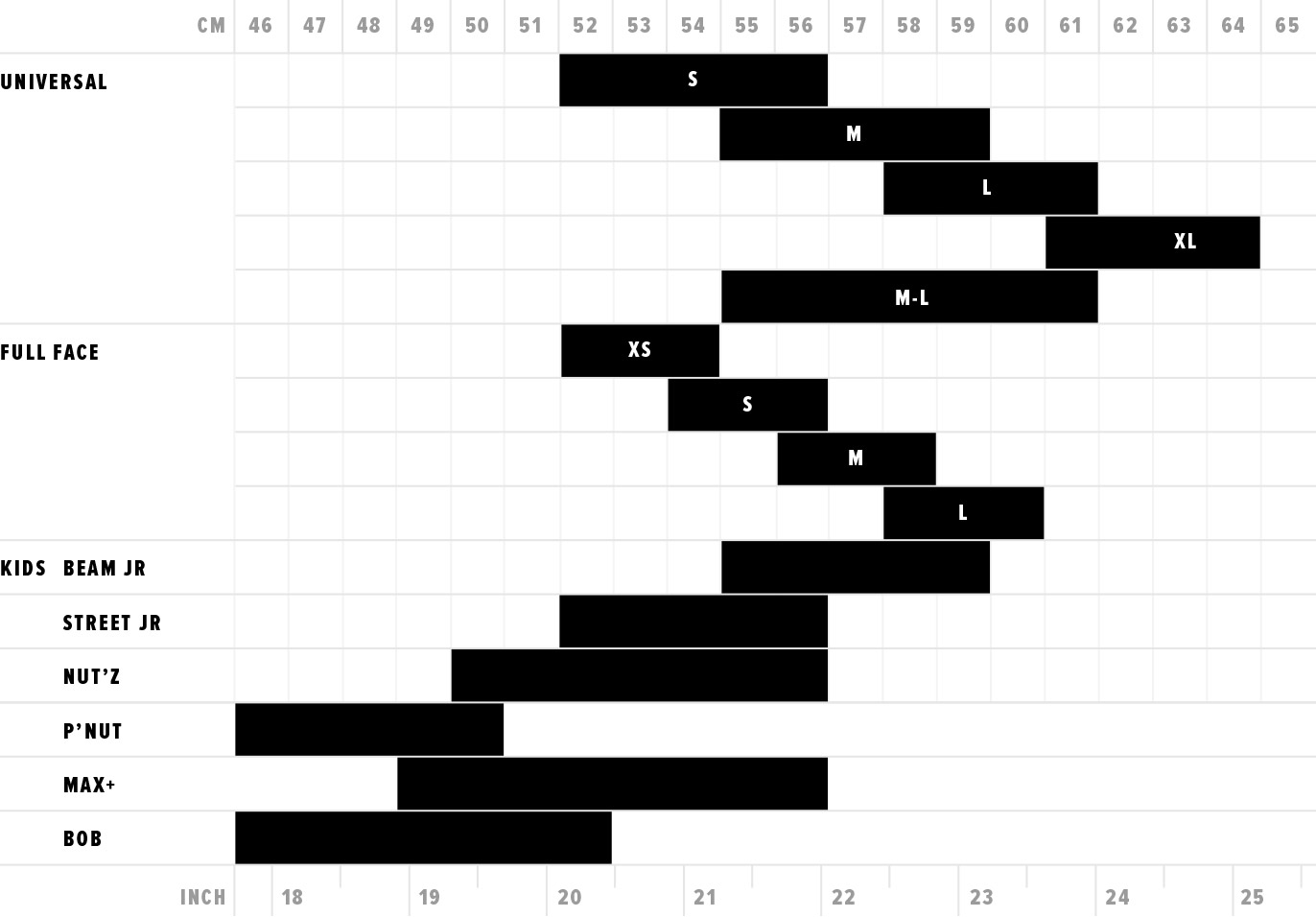 LAZER SIZE CHART